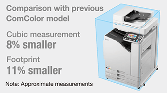 Comparison with previous ComColor model Cubic measurement 8% smaller Footprint 11% smaller Note:Apporoximate measurements