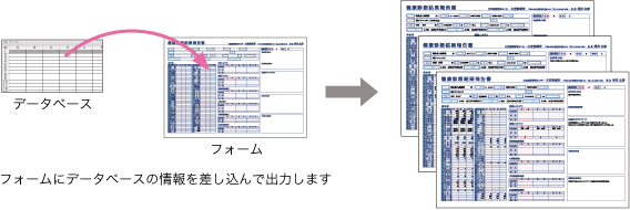 フォーム合成