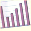 Graphs showing trends in such areas as net sales and operating income, etc. over the past six years. The numerical <br/>
data is downloadable <br/>
in CSV format.