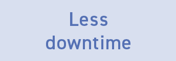 Less downtime