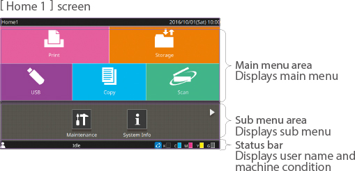 [ Home 1 ] screen:Main menu area(Displays main menu),Sub menu area(Displays sub menu) Status bar(Displays user name and machine condition)