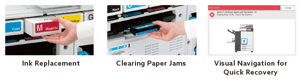 Three photos illustrating easy printer maintenance: ink replacement, paper jam removal, and screen guidance.