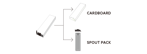 Diagram of an ink cartridge separating into cardboard outer and spout pack for recycling.