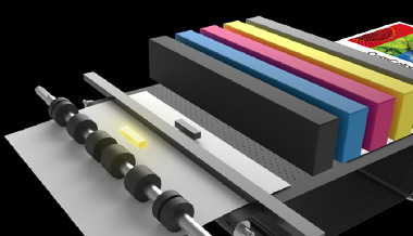 Comparison diagram between Multi-Drop Technology with variable dot sizes for smooth gradations and Single-Drop Technology