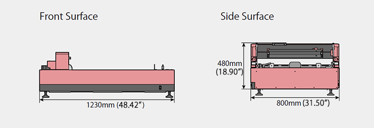 Front Surface 1230mm (48.42") Side Surface 480mm (18.90")800mm (31.50")
