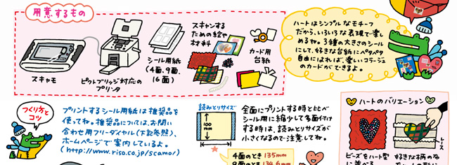 スキャモで伝えよう｜RISO