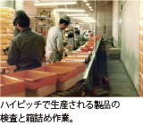 ハイピッチで生産される製品の検査と箱詰め作業。