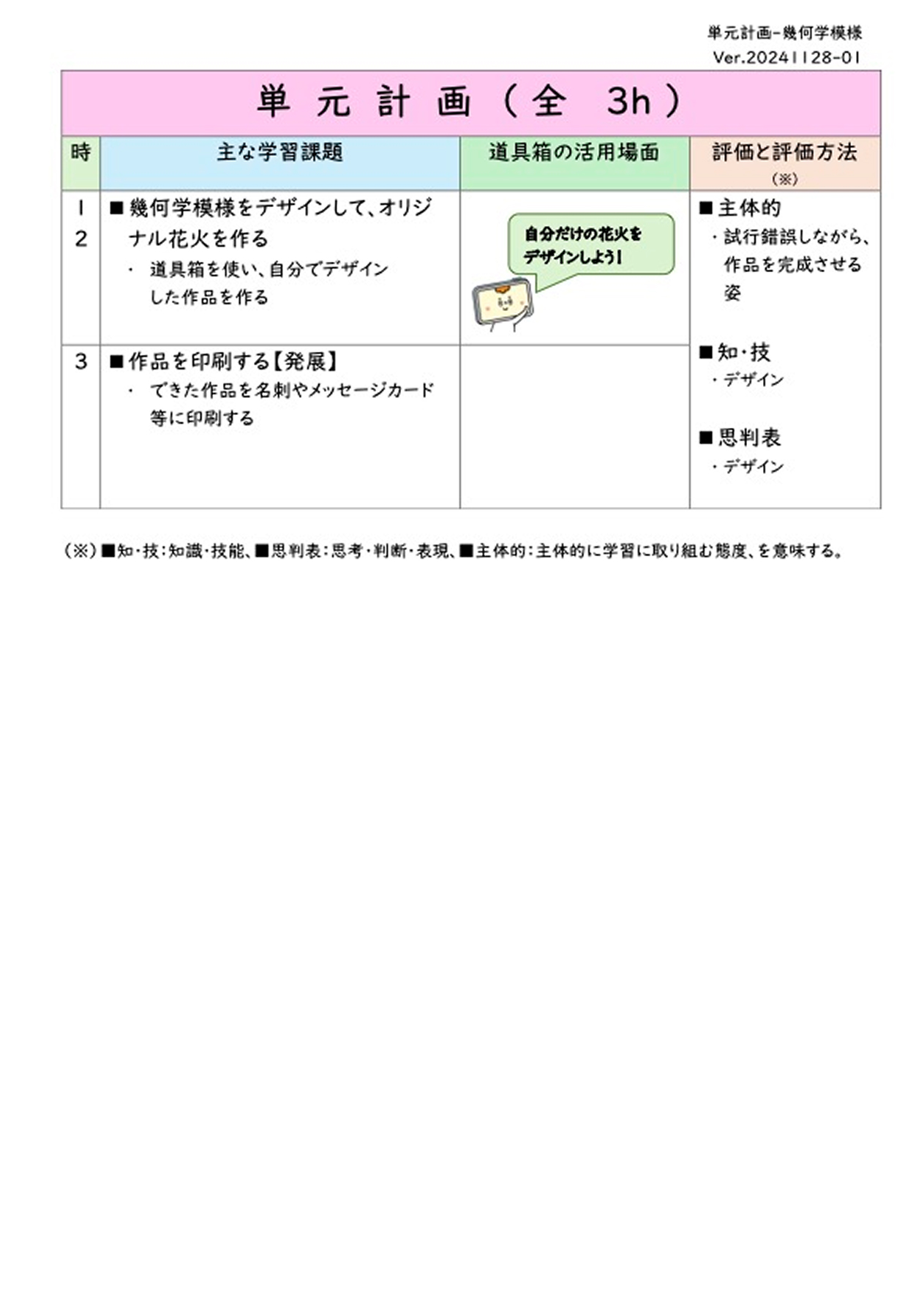 �P���v�� 2