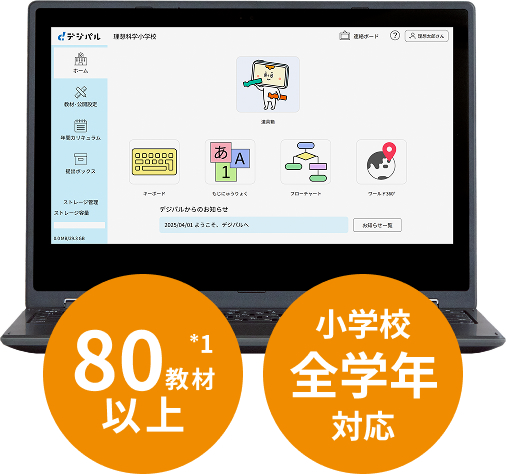 �����̎��ƂŎg����L�x�ȃA�v���P�[�V����