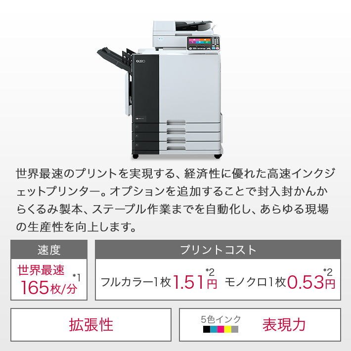 理想科学コピー機 白黒