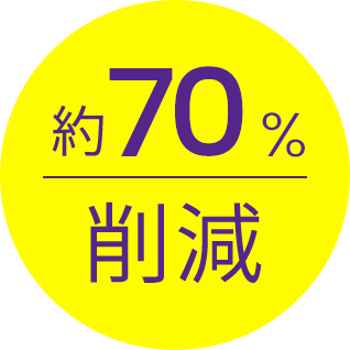 約７０％削減