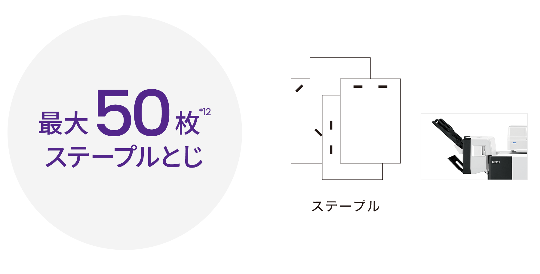 最大枚*12ステープルとじ