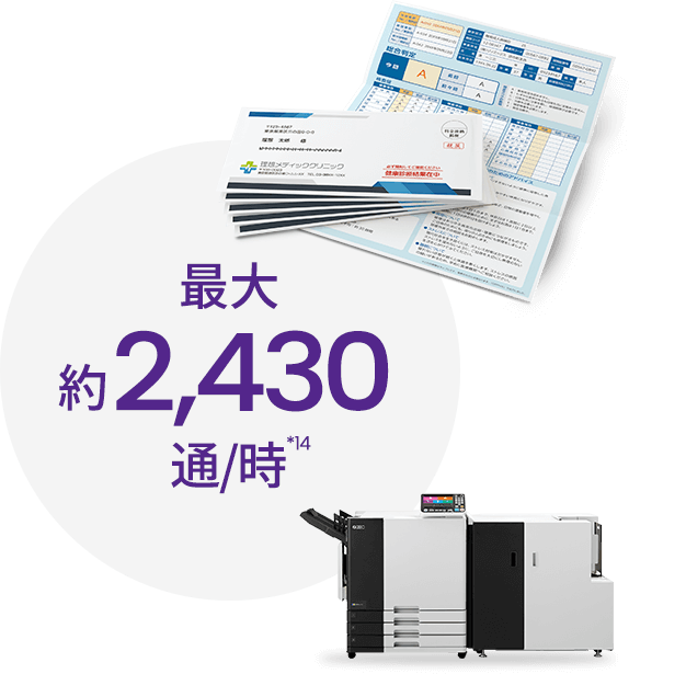 最大約2,430通/時*14