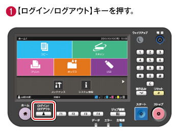 1 ログイン/ログアウトキーを押す。