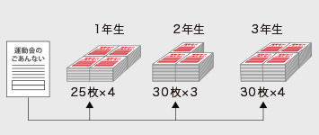 1�N��25���~4 2�N��30���~3 3�N��30���~4