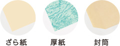 ���玆�E�����E�����̎ʐ^