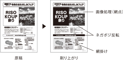 タッチパネルでソフトデジタイザを用いて原稿の編集をしているイメージ。元原稿と編集後の刷り上がりイメージ比較。