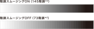 �K���X���[�W���OON�i145�K��*2�j �K���X���[�W���OOFF�i73�K��*2�j