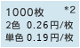 1000 2F 0.23~/ PF 0.17~/*2