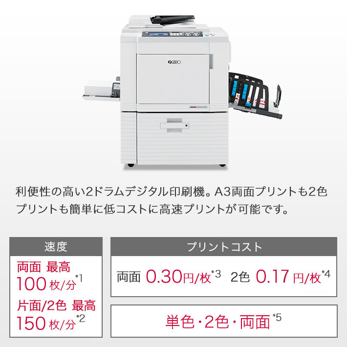 デジタル印刷機 リソグラフ 製品情報 Riso