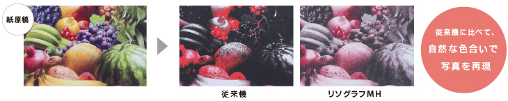従来機に比べて、自然な色合いで写真を再現